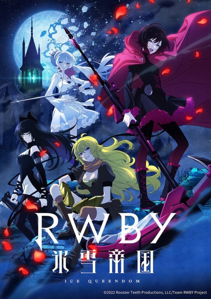 RWBY visual RWBY visual